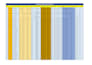 clean, formate, merge, split excel data